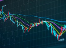 WeWork股价崩塌市值暴跌99%，孙正义投资巨亏