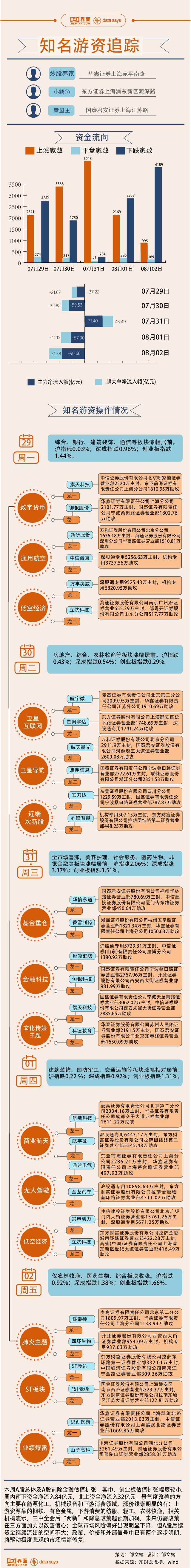 <a href=https://www.yxiu.cn/finance/ target=_blank class=infotextkey>财经</a>新闻图片