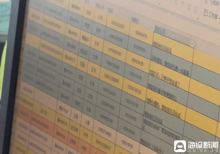 4S店车险售卖人员正在整理车主购买意向