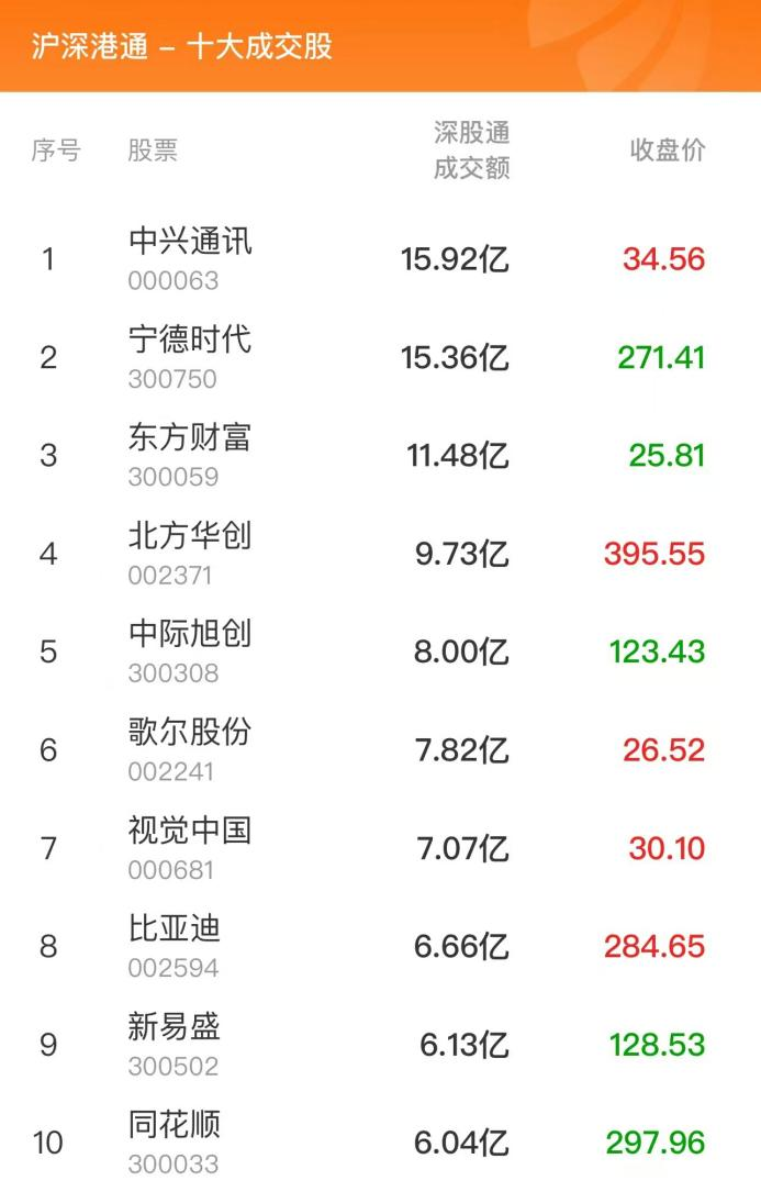 智己汽车展示新能源汽车安全技术