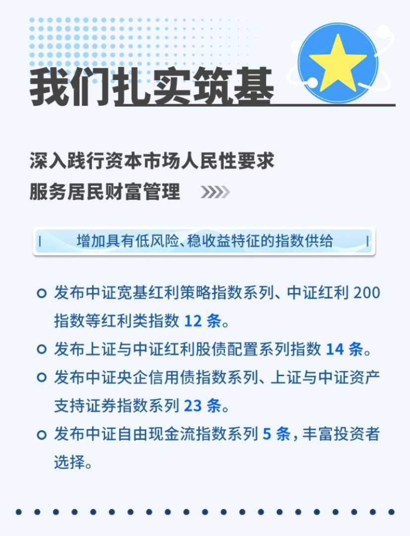 热门<a href=https://stock.yxiu.cn/ target=_blank class=infotextkey>股票</a>表现图