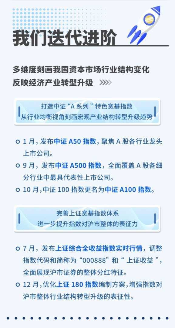 <a href=https://futures.yxiu.cn/zjs/IF target=_blank class=infotextkey>沪深300</a>指数走势图