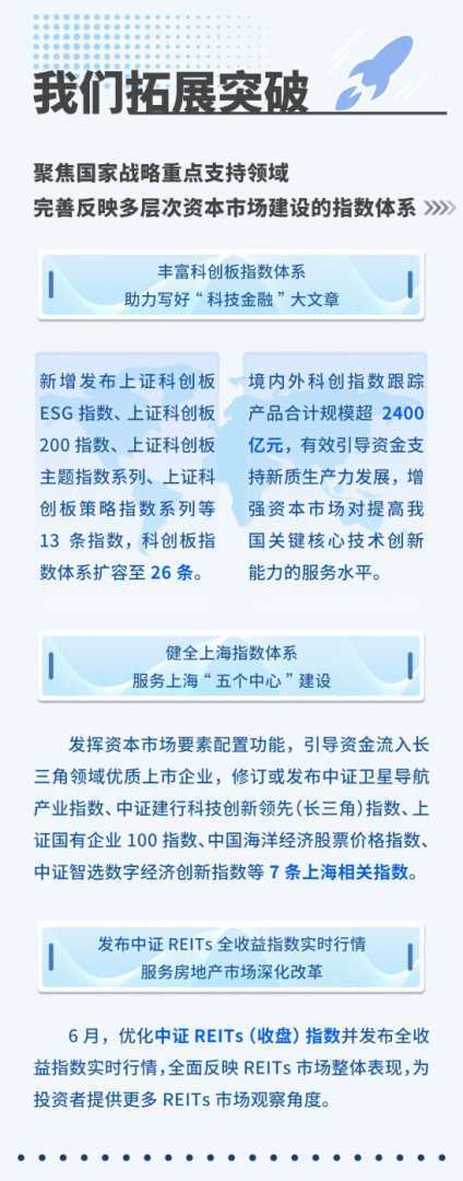 <a href=https://futures.yxiu.cn/zjs/IC target=_blank class=infotextkey>中证500</a>指数对比图