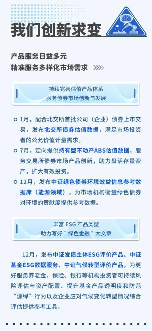 市场资金流向图