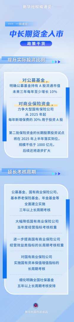 <a href=https://www.yxiu.cn/finance/ target=_blank class=infotextkey>财经</a>新闻图片