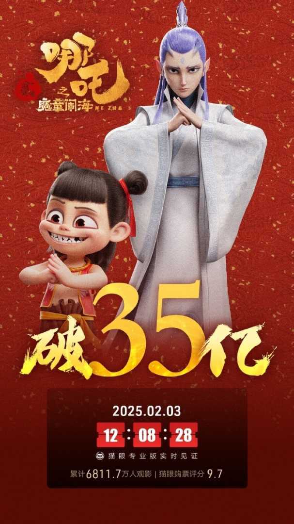 哪吒之魔童闹海票房破35亿