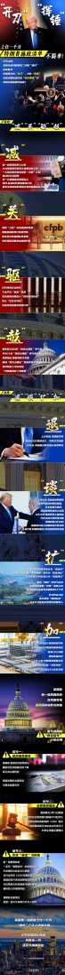 特朗普政策图解