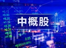 周四热门中概股涨跌互现，纳斯达克中国金龙指数收跌