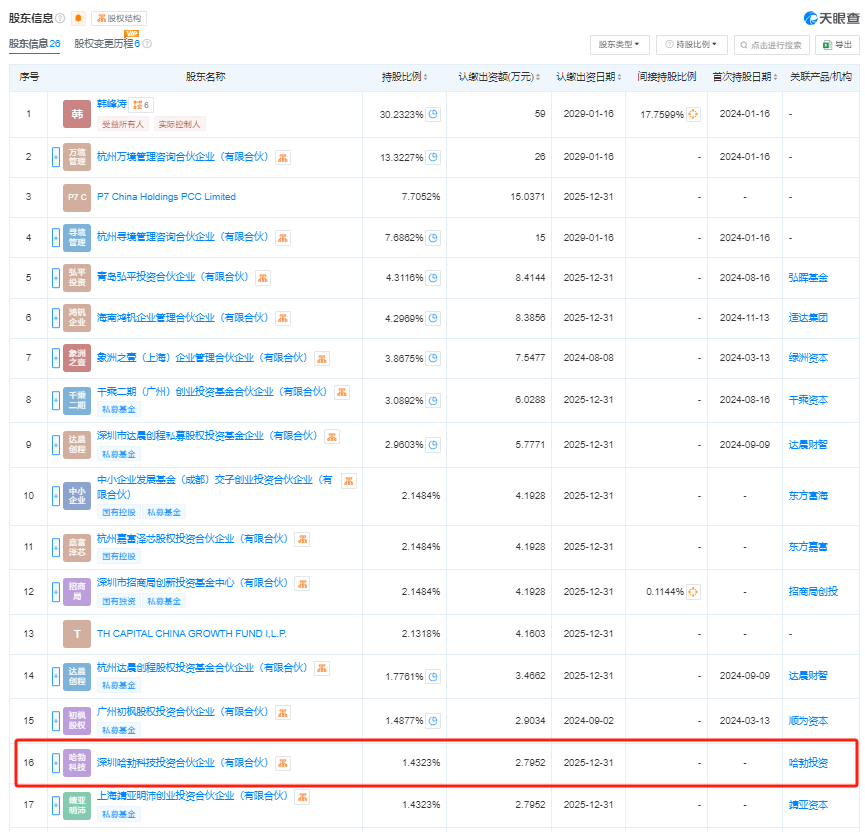 千寻智能工商变更图片