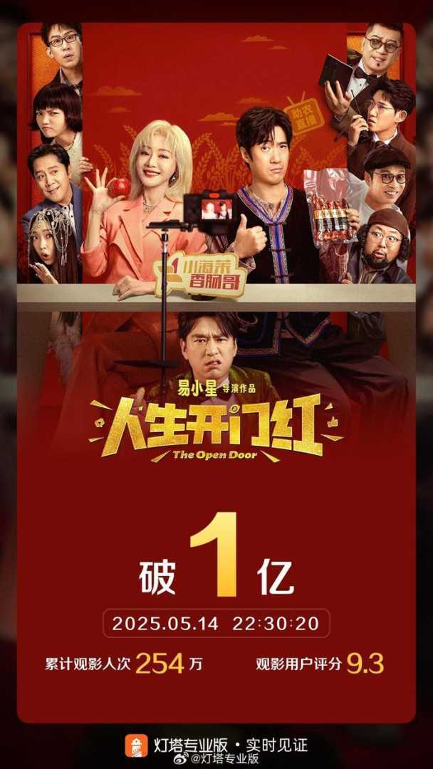 《人生开门红》票房破亿
