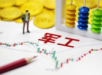 军工板块爆发,军贸成第二增长极,机构看好军工行业前景