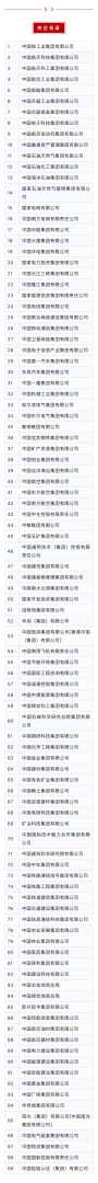 央企名录相关图片