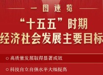 二十届四中全会:规划“十五五”目标,迈向社会主义现代化