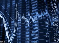 广期所铂、钯期货今日上市：首批合约挂牌基准价出炉