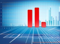 摩尔线程股价涨超10% 市值突破3200亿