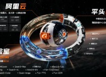 阿里自研高端AI芯片“真武”亮相