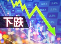 美联储主席人选变动引爆贵金属市场