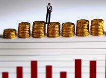 商品类基金连续多日限购 原油黄金主题尤甚