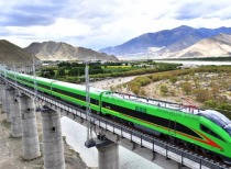 铁路基建板块强势上涨