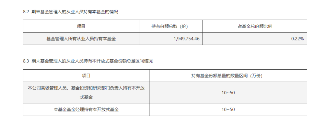 中欧明睿新起点混合基金持股情况