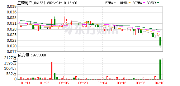 昔日闽系“黑马”房企陨落 正荣集团进入破产清算程序