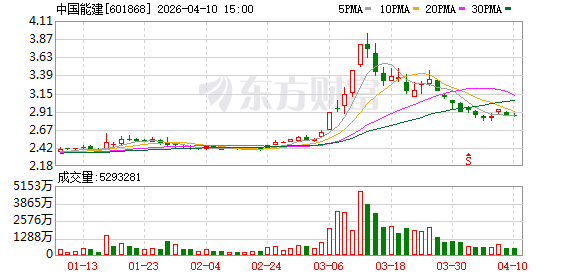我国氢基液体燃料产业从示范走向规模化建设