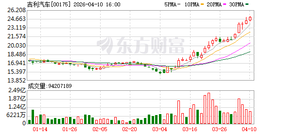 吉利、蚂蚁集团入股量子计算公司幺正量子