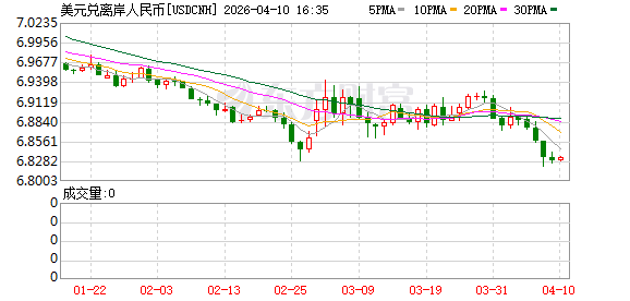 社论丨抢抓机遇 加快推进人民币国际化