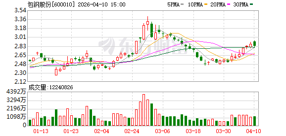 创新高！稀土精矿价格连续第7个季度上调，二季度环比大涨45%