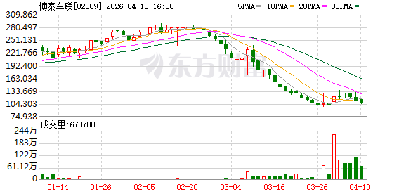 博泰车联携手上海交大:产学研用协同攻关 解锁开源鸿蒙具身智能.