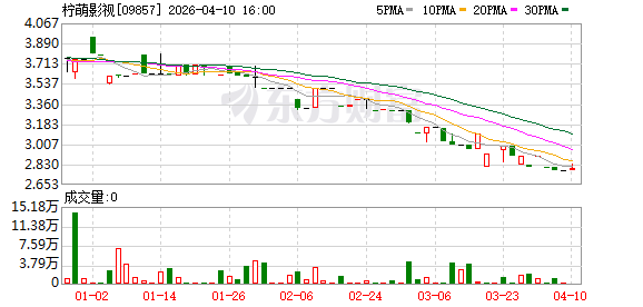 肖战主演 柠萌影视新剧《十日终焉》今日开机 腾讯视频联合出品.