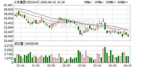 阿里速卖通筹备出海顶级闭门会：仅追觅、小米等99个品牌受邀.