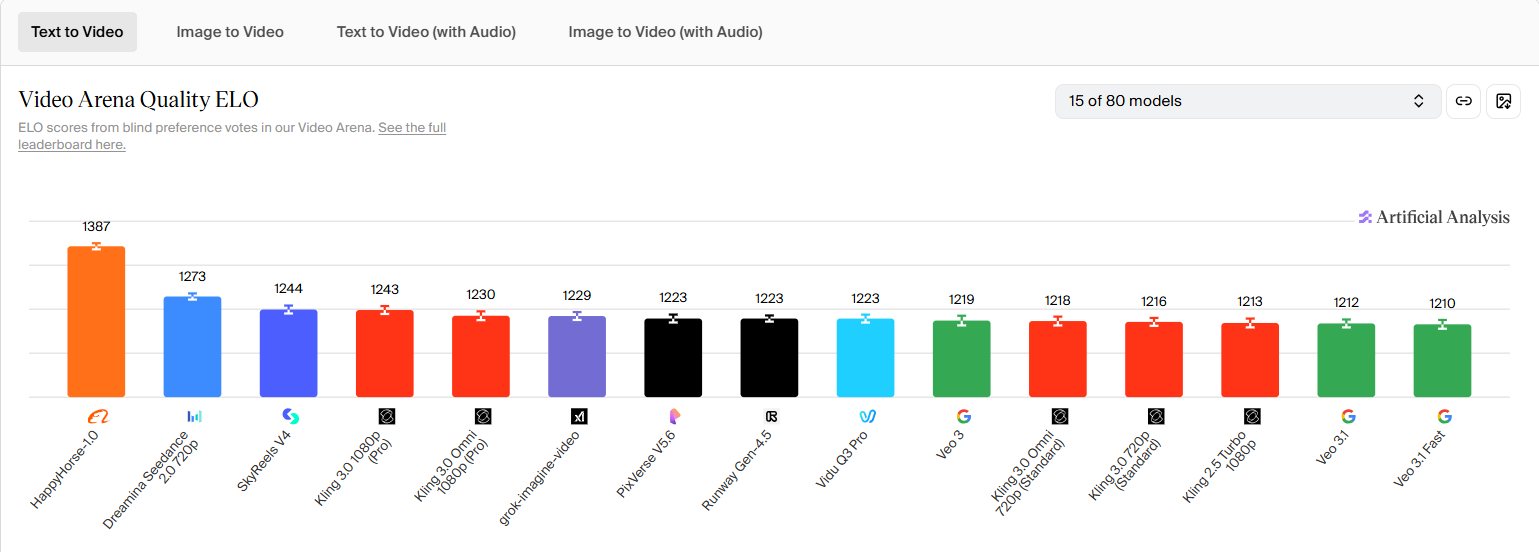 Sora关停13天后 “欢乐马”横空出世 国产视频模型为何能打？.