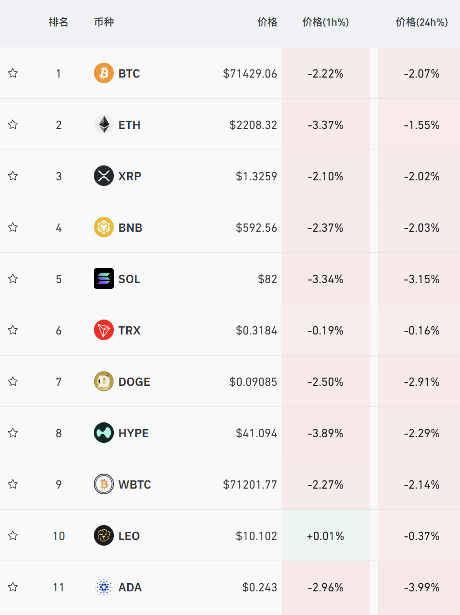 “谈崩”了！刚刚，直线跳水！超10万人爆仓