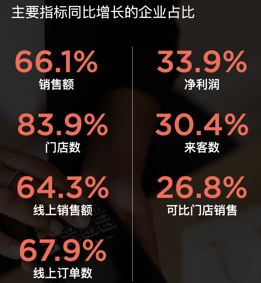 美宜佳假烟事件背后：毛利偏低，公司扩张与加盟店争议何解？