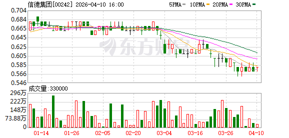 “赌王”何鸿燊女儿何超蕸去世，曾被称为“最能帮忙的女儿”
