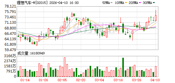 李想怒怼“黑水军”，新能源汽车发展不容恶意拉踩 |新京报评论