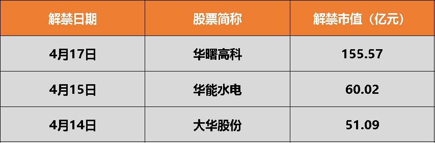 中国一季度GDP公布在即；第139届广交会将启丨一周前瞻