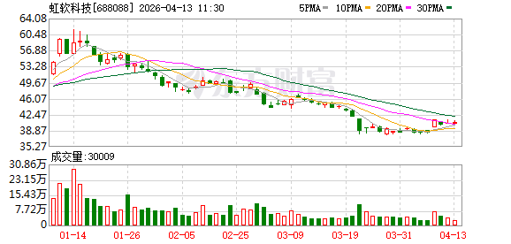 人工智能终端产业再迎政策利好 上市公司积极布局