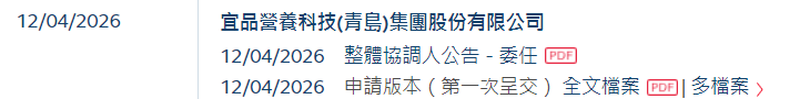 IPO雷达丨宜品集团二度闯关港股，市占第二难掩增长乏力，去年上半年净利润近乎“腰斩”
