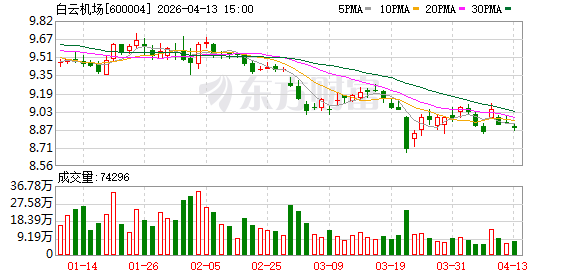 迎接广交会 白云机场T3航站楼外籍人士便利化服务中心投入运营