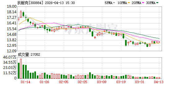 狄耐克子公司获UL 1069认证证书