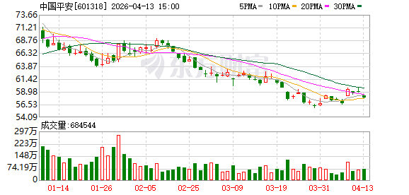 马明哲《人民日报》撰文：以更高水平服务守护人民美好生活