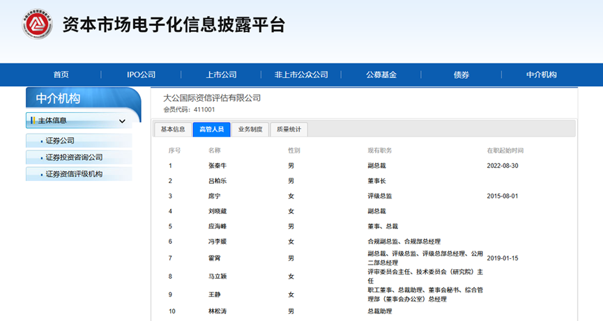 评级行业反腐亮剑！15年履历资深高管涉嫌违法被查