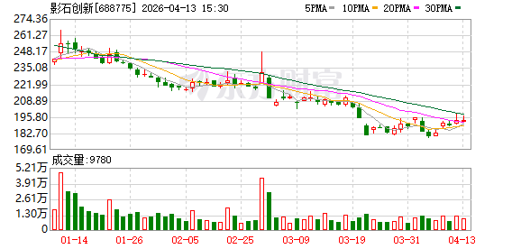 “孙悟空”大战“红孩儿”：汪滔与影石刘靖康的“比赛”