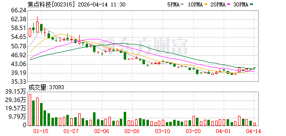 焦点科技：启动2026中国制造之美评选