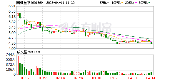 国机重装：从万吨锻件到零碳工厂，以“重装”之力锻造新质生产力标杆