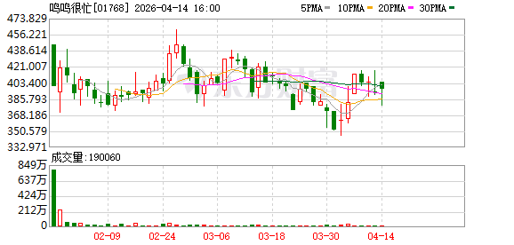 全球最大零食店“零食王国”将于4月17日在长沙开业