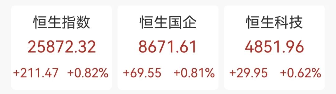 AI概念股，集体大爆发！