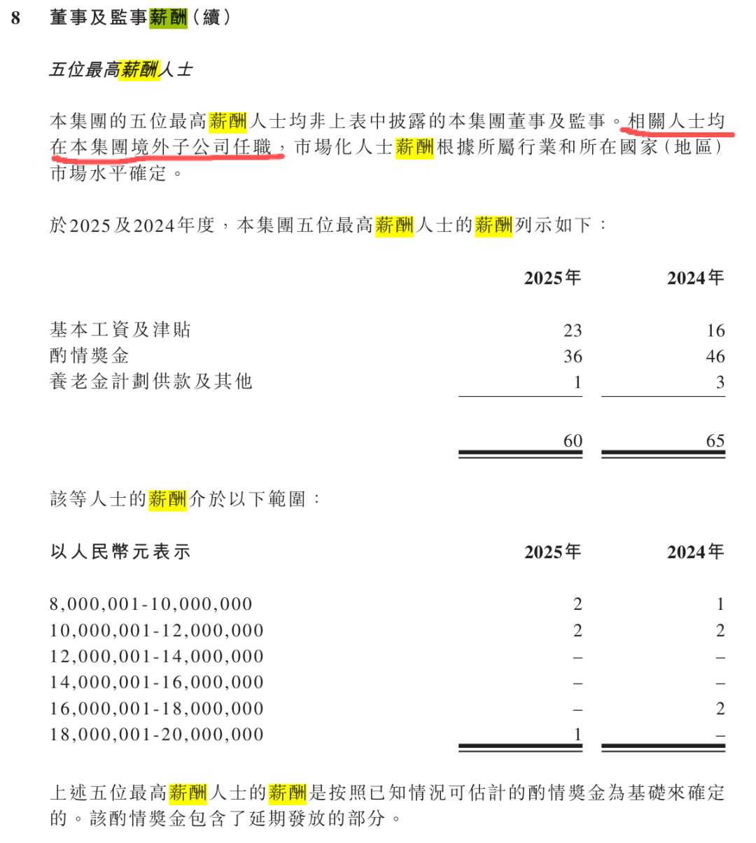 多家银行披露“最高薪5人”：中行一员工年薪超1800万元，在境外子公司任职